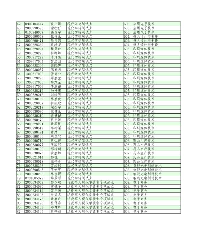 1DB2F